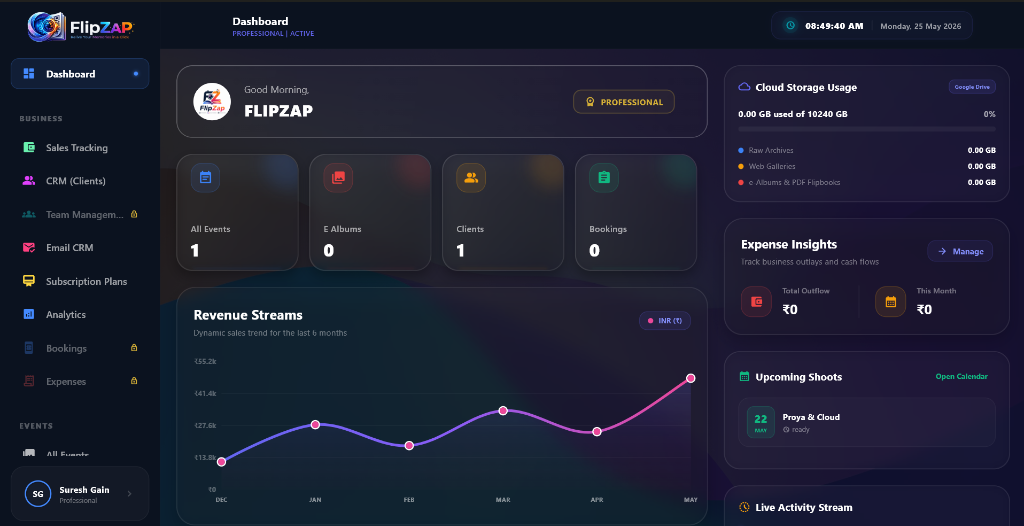 FlipZap Dashboard Command Center